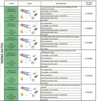 /album/katalog-produktov-quiko/quiko-kridlove-pohony-jpg/